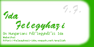 ida felegyhazi business card